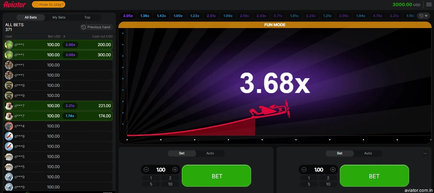 Что такое игры на краш и как они работают? Что такое игры на краш и как они работают?